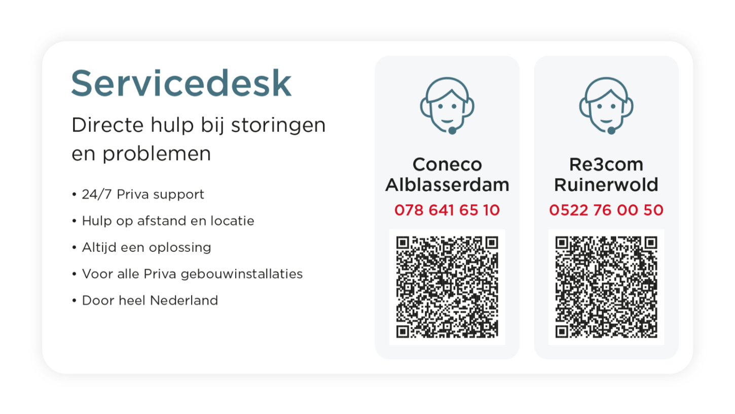 4 Coneco servicedesk