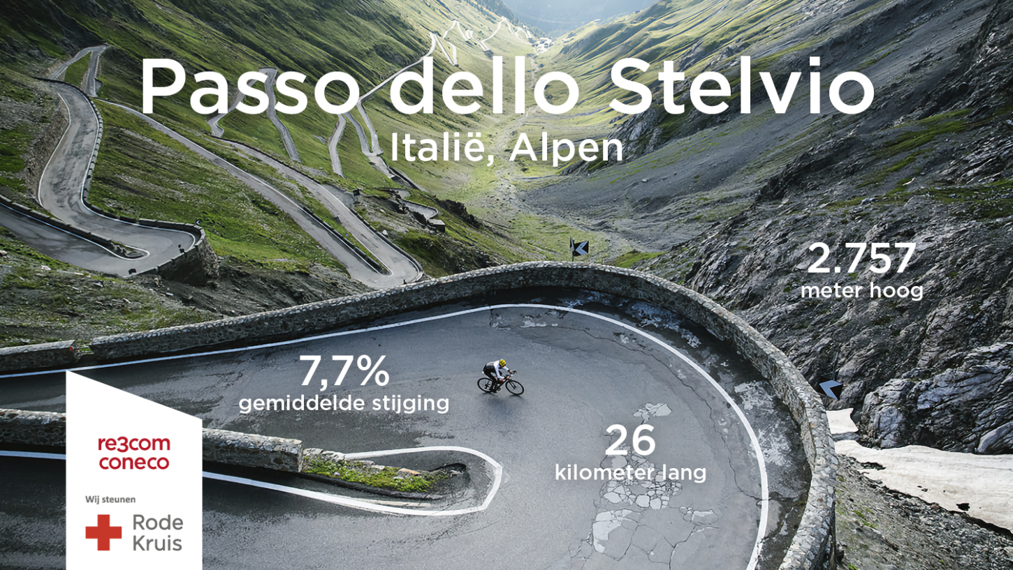 stelvio blog